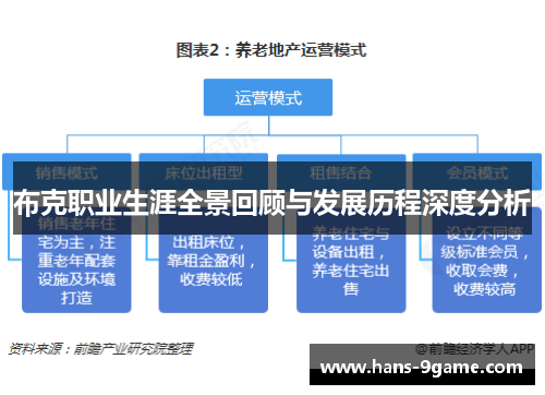 布克职业生涯全景回顾与发展历程深度分析