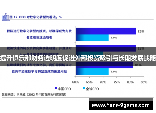 提升俱乐部财务透明度促进外部投资吸引与长期发展战略