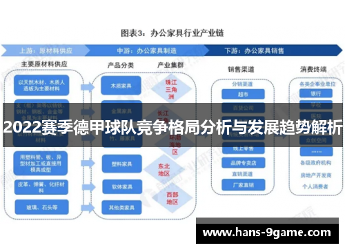 2022赛季德甲球队竞争格局分析与发展趋势解析