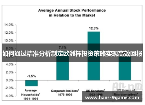 如何通过精准分析制定欧洲杯投资策略实现高效回报