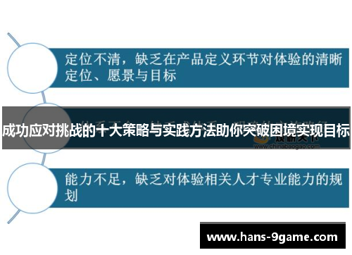 成功应对挑战的十大策略与实践方法助你突破困境实现目标