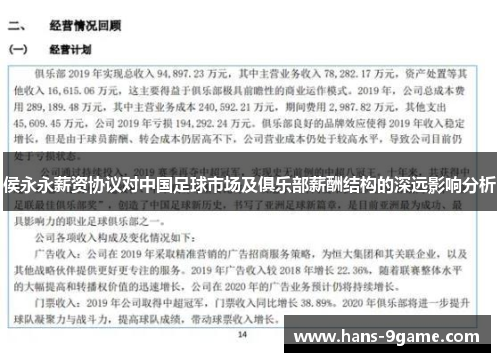 侯永永薪资协议对中国足球市场及俱乐部薪酬结构的深远影响分析