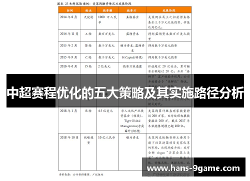 中超赛程优化的五大策略及其实施路径分析
