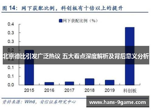 北京德比引发广泛热议 五大看点深度解析及背后意义分析