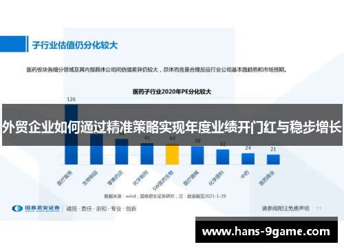 外贸企业如何通过精准策略实现年度业绩开门红与稳步增长