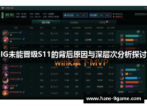 IG未能晋级S11的背后原因与深层次分析探讨