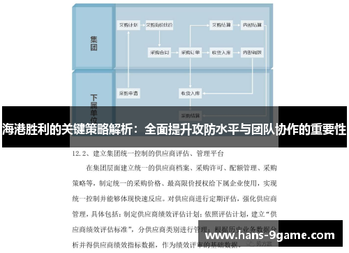 海港胜利的关键策略解析：全面提升攻防水平与团队协作的重要性