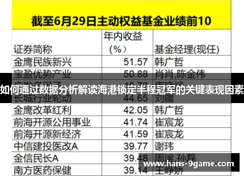 如何通过数据分析解读海港锁定半程冠军的关键表现因素