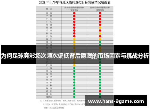 为何足球竞彩场次频次偏低背后隐藏的市场因素与挑战分析