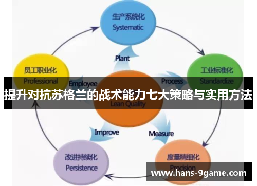 提升对抗苏格兰的战术能力七大策略与实用方法 提升对抗苏格兰的战术能力七大策略与实用方法