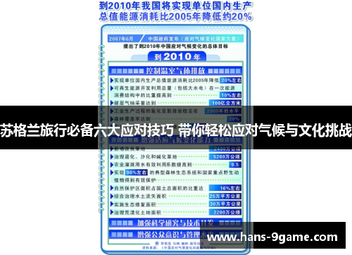 苏格兰旅行必备六大应对技巧 带你轻松应对气候与文化挑战