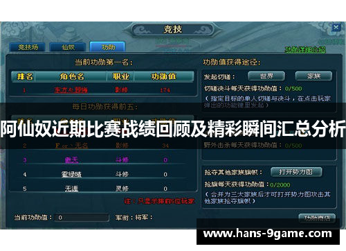 阿仙奴近期比赛战绩回顾及精彩瞬间汇总分析