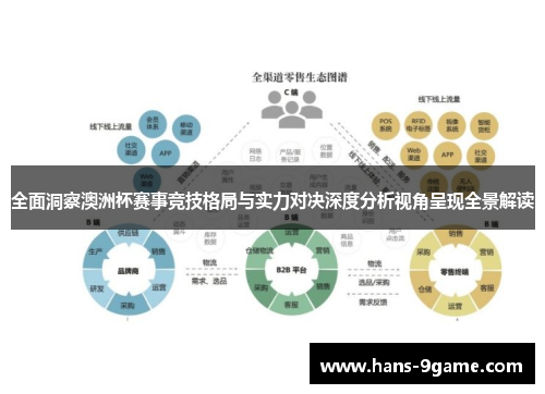 全面洞察澳洲杯赛事竞技格局与实力对决深度分析视角呈现全景解读 全面洞察澳洲杯赛事竞技格局与实力对决深度分析视角呈现全景解读