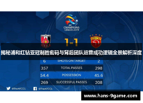 揭秘浦和红钻亚冠制胜密码与背后团队运营成功逻辑全景解析深度 揭秘浦和红钻亚冠制胜密码与背后团队运营成功逻辑全景解析深度