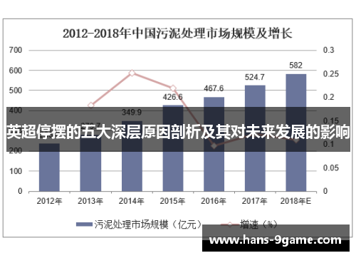英超停摆的五大深层原因剖析及其对未来发展的影响