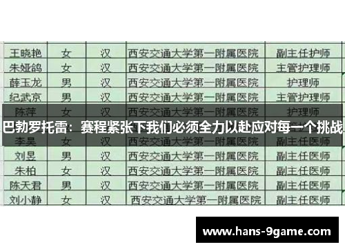巴勃罗托雷：赛程紧张下我们必须全力以赴应对每一个挑战