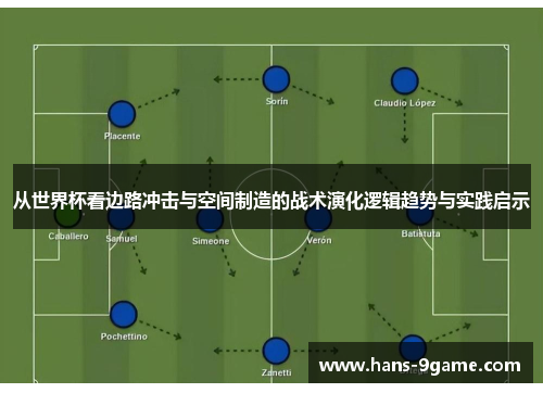 从世界杯看边路冲击与空间制造的战术演化逻辑趋势与实践启示